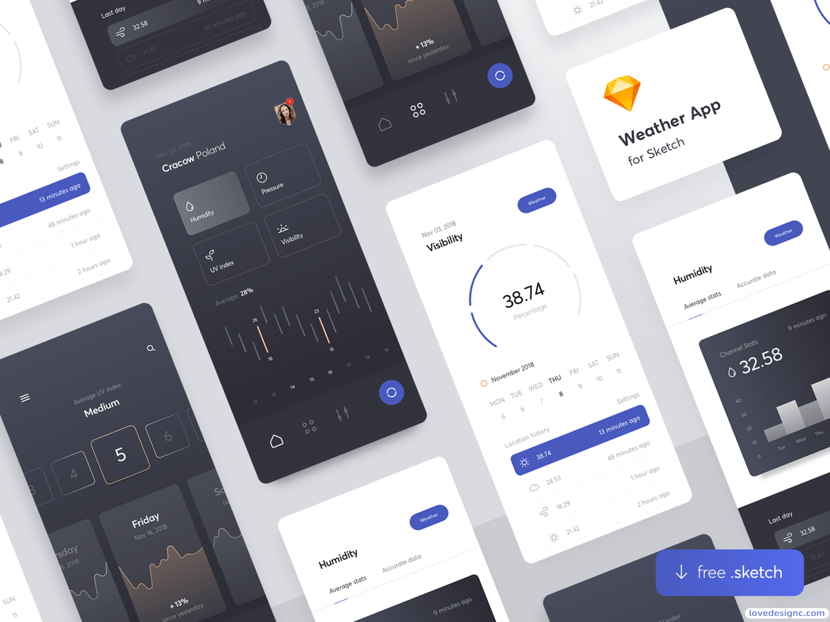 免费的多功能天气应用 UI Kits-0356-爱设计爱分享c