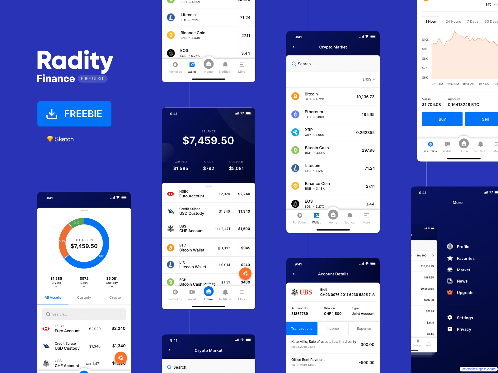 金融&财务APP UI Kits-爱设计爱分享c